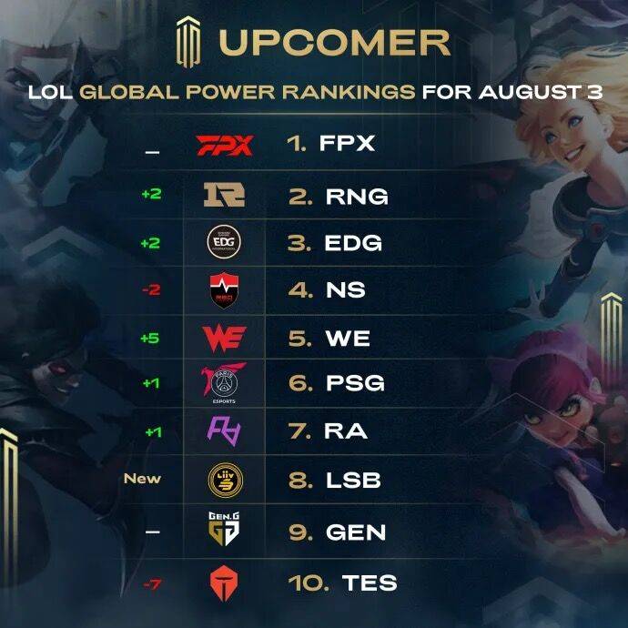 自己的实力 自己的实力