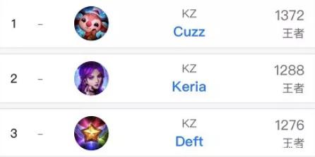 星挑战传统 星挑战传统