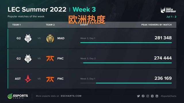 前言 前言